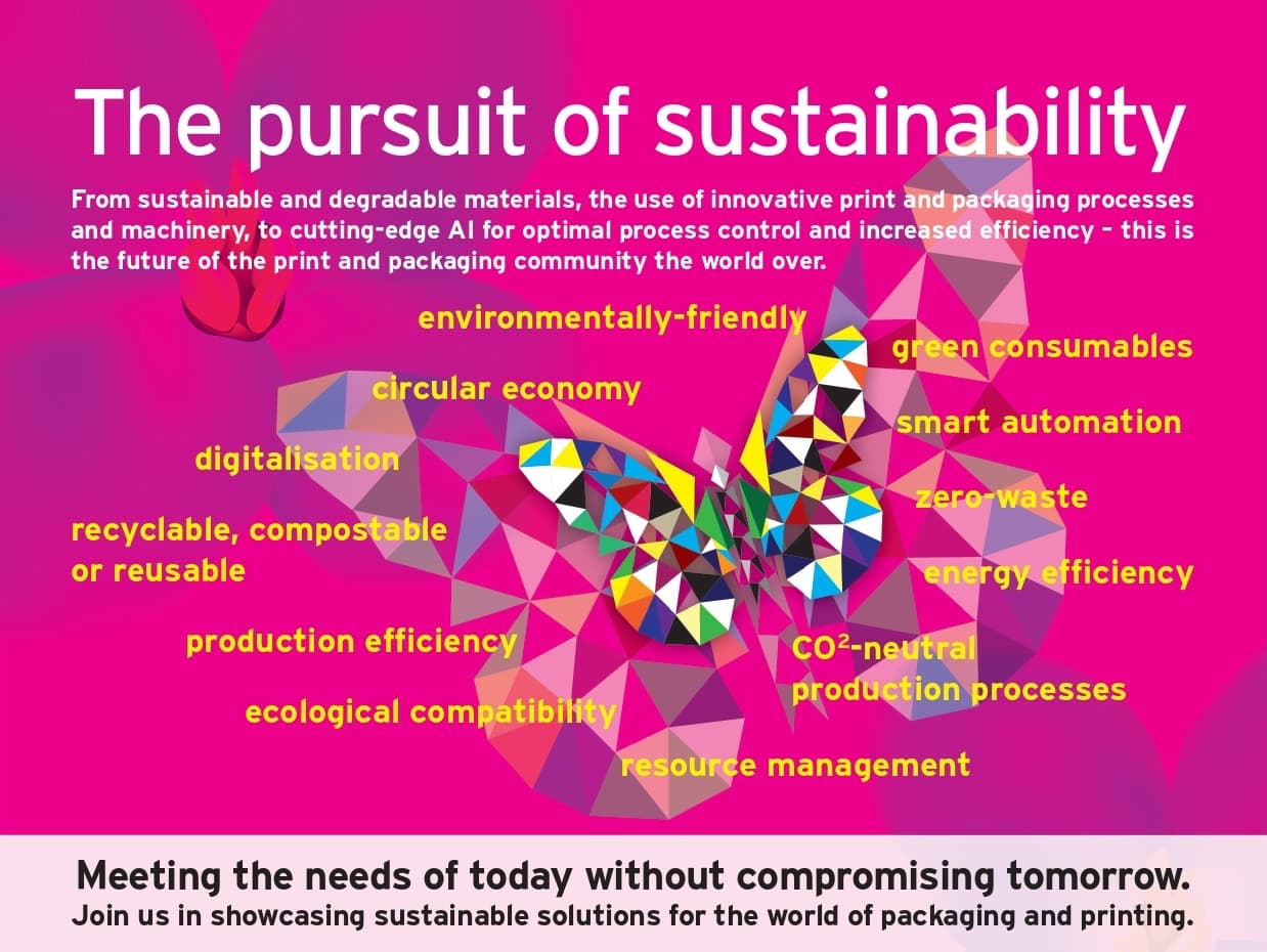 The pursuit of sustainability